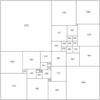 ブルックスによる単純完全正方形分割正方形（1939年）