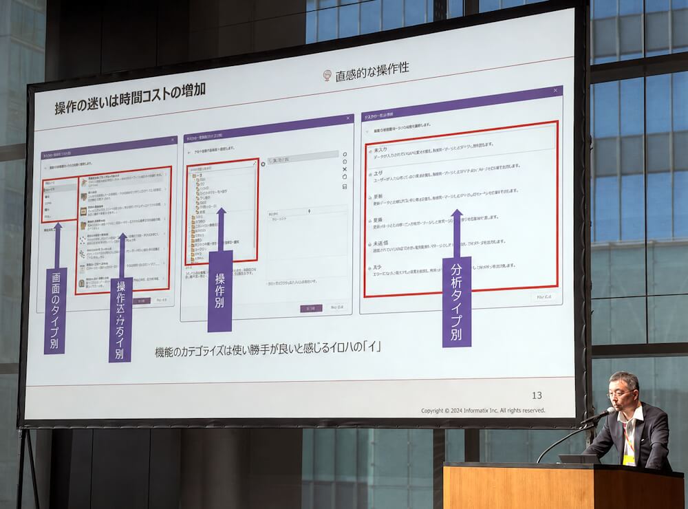 プレゼンテーション:SISの特長や活用方法について紹介するインフォマティクスSISグループの技術スタッフ
